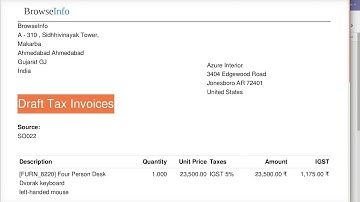 How to apply Discount on Sale, Purchase & Invoice | Odoo Apps Features #odoo16 #invoice #discounts