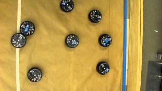 Multiple Robots Clustering