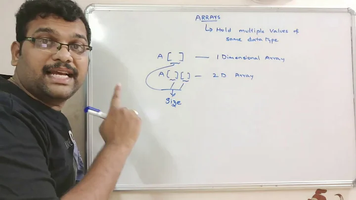 What is 1D and 2D array in C++? (2023)
