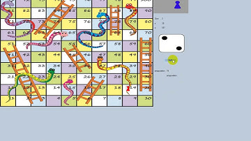 Snake Ladder Game in windows Form C#| Game Development In C#.net |Make Games in Visual Studio PART-5