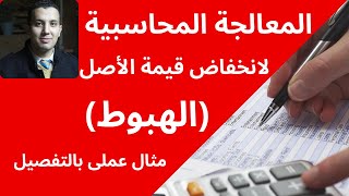 IAS 36 المعالجة المحاسبية لانخفاض قيمة الأصول (ألهبوط) بمثال عملي