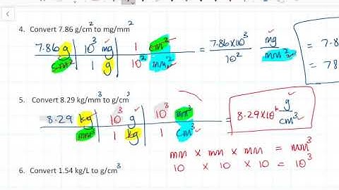 Dimensional Analysis & Metric Conversions Video 3
