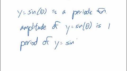 Precalc Videos 3 - Graph of the Sine Function