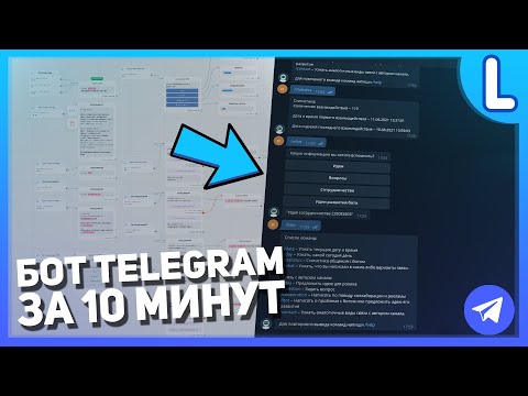 Как сделать бота в телеграмме | Telegram Bot