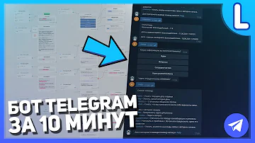 Как создать любого бота в телеграмме