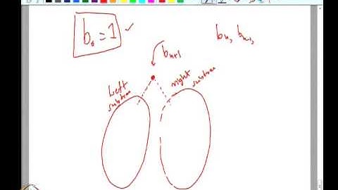 Mod-05 Lec-36 Partition Number - Part (4); Catalan Numbers - Part (1)