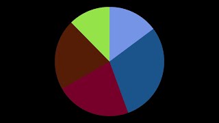 javascript practice live