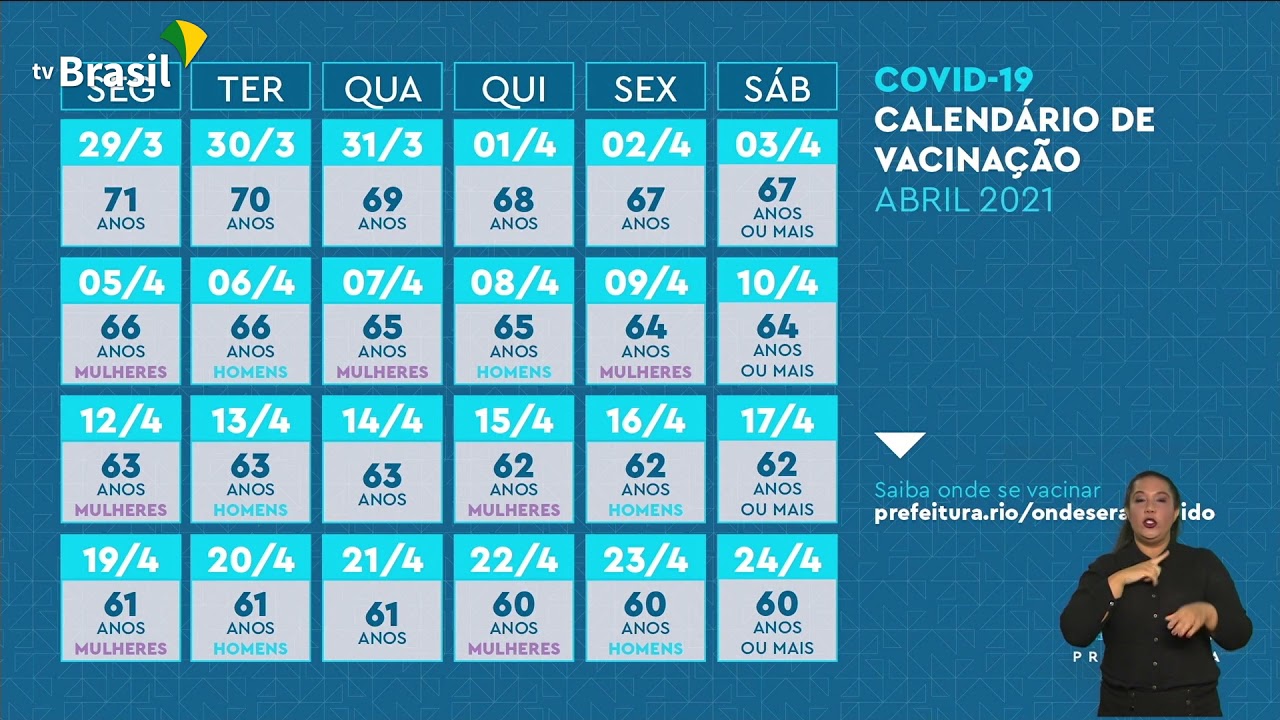 rj calendario de vacinacao segue no rio com mais vacinas youtube