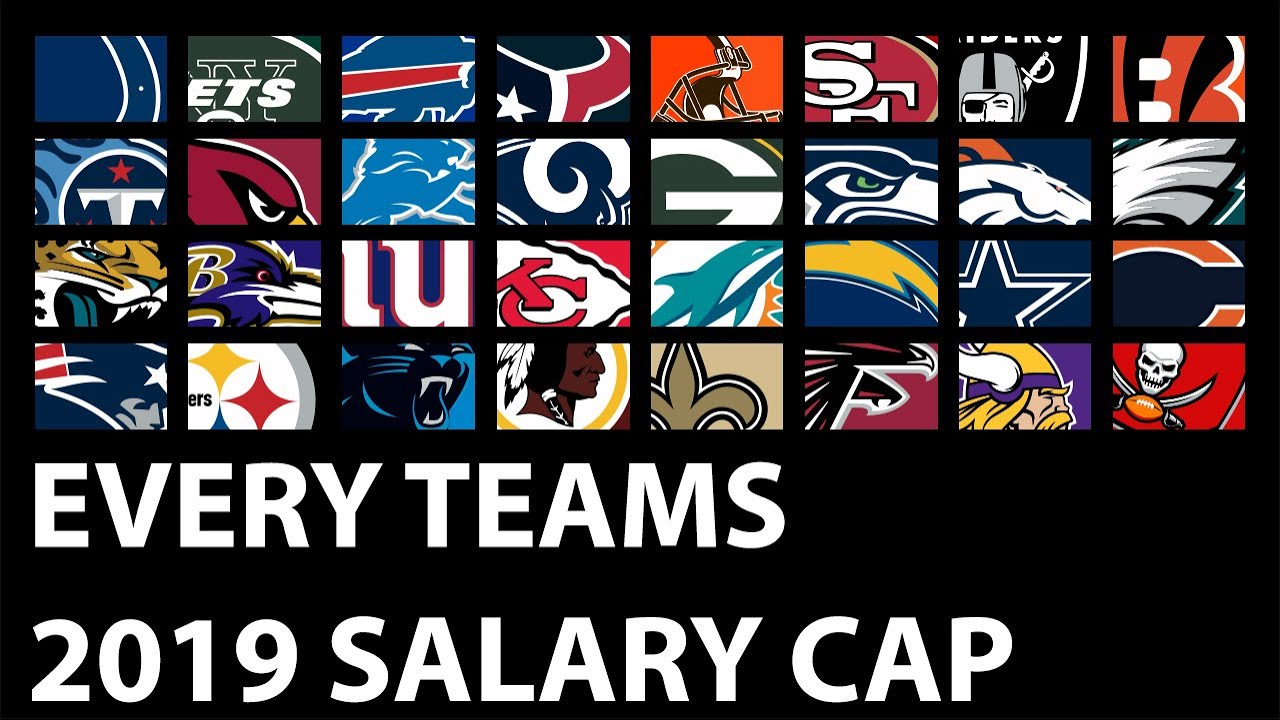 nfl teams with most cap space