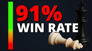 This Underrated Black Opening Has an INSANE Win Rate!