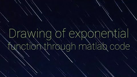 Drawing of exponential function through matlab code