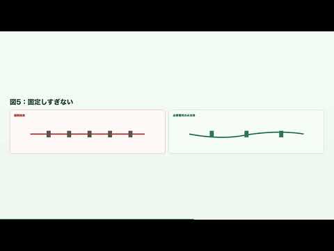 太陽光配線施工ガイド動画のサムネイル