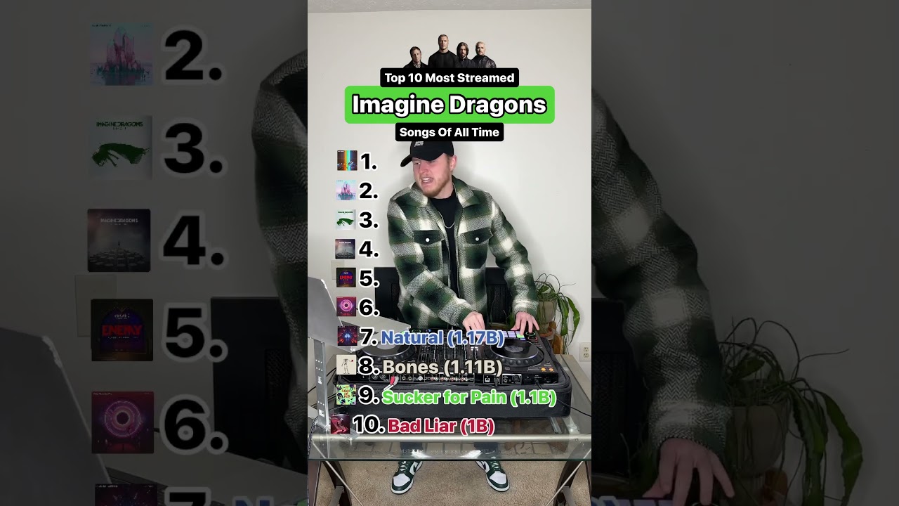 The Most Streamed IMAGINE DRAGONS Songs Of All Time 📈🐲