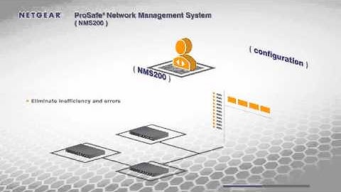 ProSafe Network Management System NMS200 1