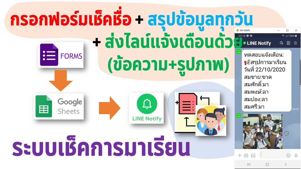 ระบบเช็คชื่อ + สรุปข้อมูลทุกวัน + ส่งไลน์แจ้งเตือนด้วย+ ข้อความ+ รูปภาพ