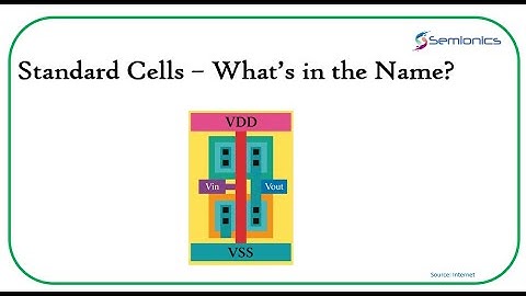 Understanding Naming Convention !!