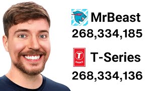 The Moment MrBeast Passed TSeries