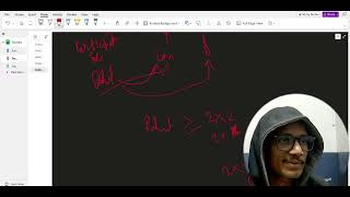 Qualified or Not Solution | CodeChef Starters 224 | Techwheel