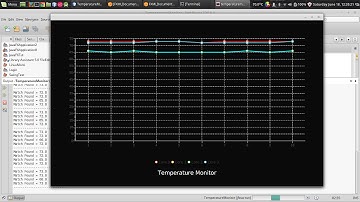 JavaFX Project Tutorial -  System Temperature Monitor