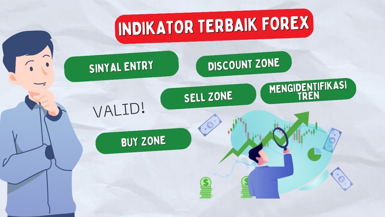 Indikator Terbaik untuk Trading Forex yang Wajib kamu Ketahui - YouTube