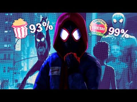 Into The Spider-Verse is The PERFECT Spider-Man Movie