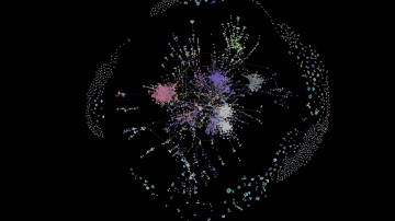 CMPT 394/858 -- Network Structure and Dynamics