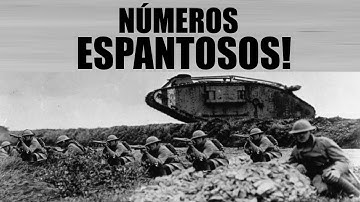 As 10 maiores batalhas da primeira guerra mundial | Resumo