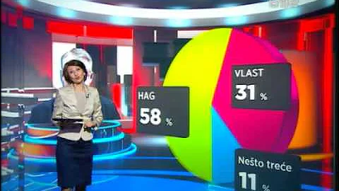 Šešeljev povratak doneo bi korist SRS-u