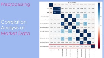 HKUST MSBD 5012 Project Group 2 Fall 2018.
