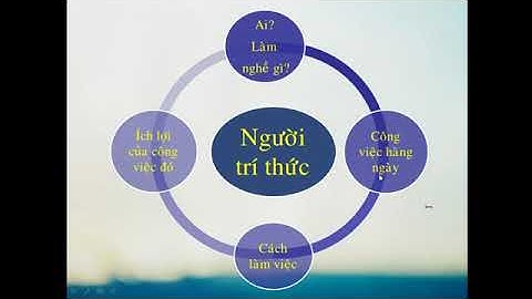 Bài văn lớp 3 về người lao đồng chí thức