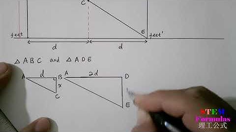 Optics: determine the minimum length of a flat mirror in which a person can see his full image.