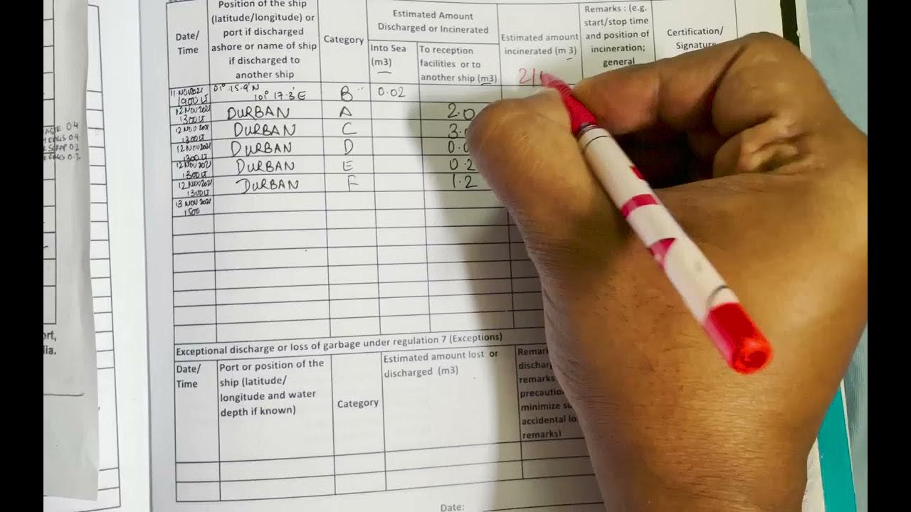 Entries in 𝗚𝗔𝗥𝗕𝗔𝗚𝗘 𝗥𝗘𝗖𝗢𝗥𝗗 𝗕𝗢𝗢𝗞 for CHIEF MATES YouTube