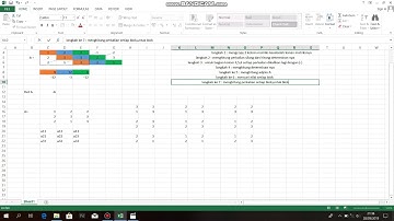 CARA MENCARI INVERS MATRIKS 3x3 DENGAN MENGGUNAKAN PROGRAM EXCEL