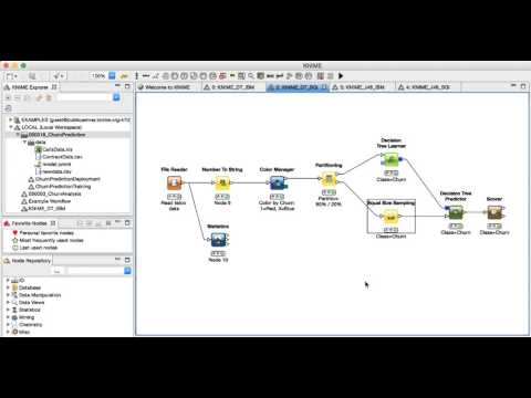 INLS 690 Information Analytics: KNIME Challenge Demo