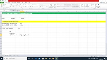 Oracle Fusion Cloud Financials Training | Chart of Accounts | 5th Session