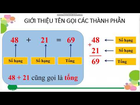 Toán lớp 2 - Bài Số hạng – tổng (T1)