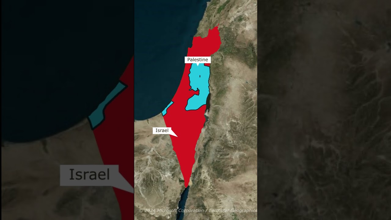 Palestine and Israel Conflict