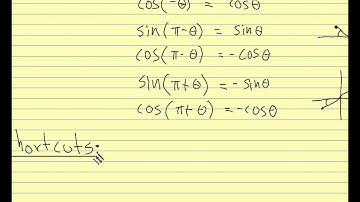 Advanced Pre Calc 2014 9.6 Polar Graphs