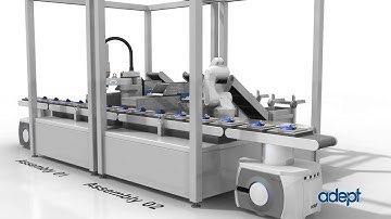 ADEPT - Mobile Robots - Flexible Manufacturing