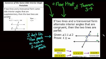 Geometry Les 3.2 Proving Lines Parallel