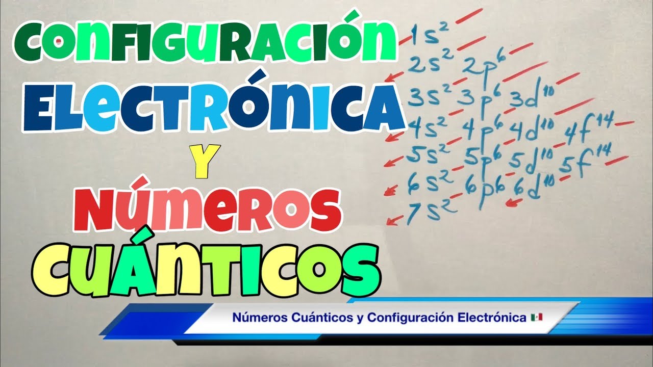 Configuración Electrónica y Números Cuánticos (paso a paso) - YouTube