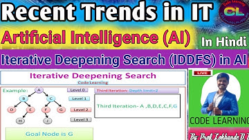 Iterative Deepening Search in AI |Iterative Deepening Depth-First Search (IDDFS) in AI