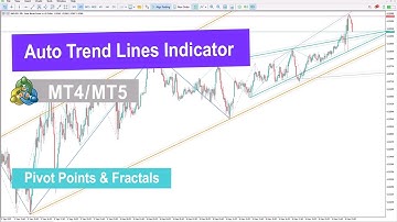 💹 Auto Trend Lines Indicator for MetaTrader 4/5 Download - Free - TradingFinder