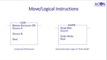Parte 5 - Tutorial/Curso Básico de Programación de PLC - RsLogix 5000 -Move and Logical Instructions