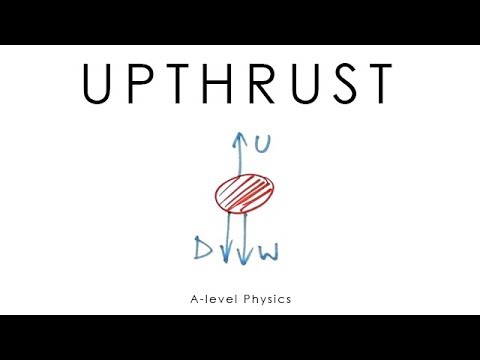 Up thrust, Drag & Stokes' Law - A-level Physics