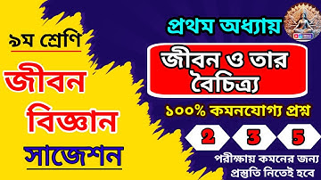 Class 9 life science 1st unit test suggestion 2025 | Class 9 life science 1st chapter suggestion