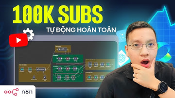 AI này Tự Tạo Video POV Faceless Mỗi Giờ - 100K Subs Hoàn Toàn TỰ ĐỘNG 😮? (hướng dẫn N8n, No-Code)