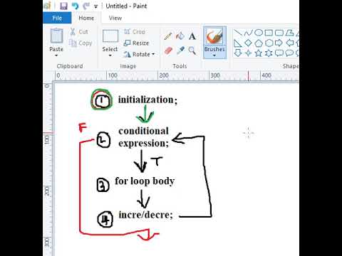 for loop in