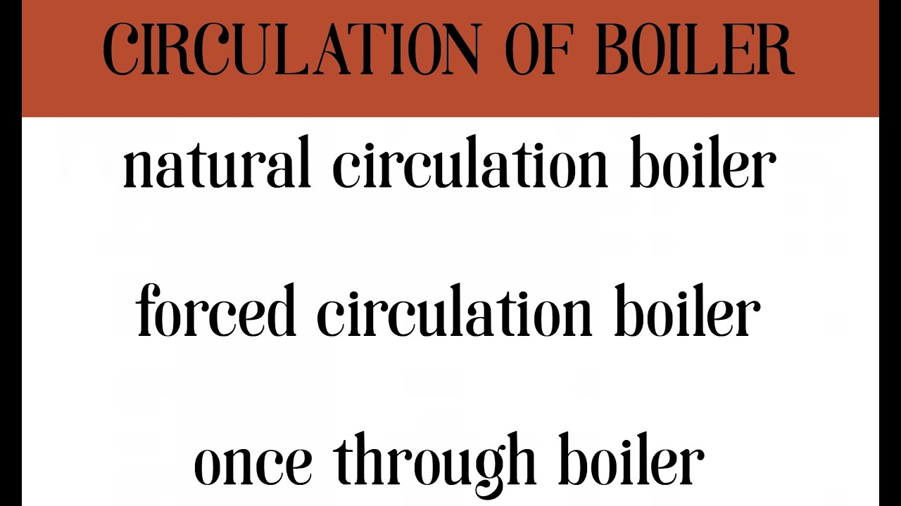 [Tamil] circulation of Boiler natural forced once through