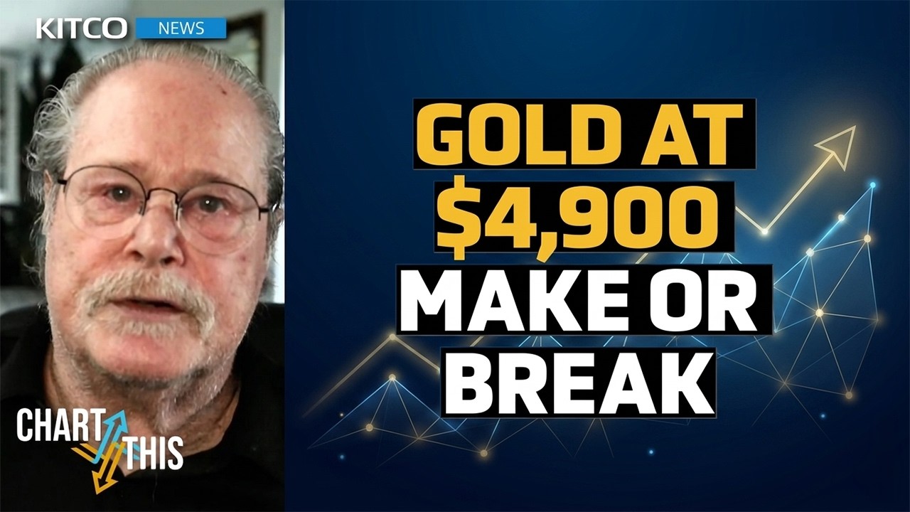 “Compression of Time”: Why Gold Moves Are Speeding Up | Wagner